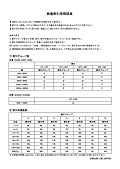 2020年数量割引確認表